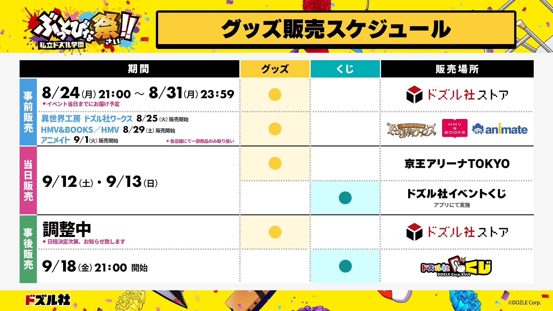 オフィシャルグッズ・ぶっとびくじ ピックアップ！！