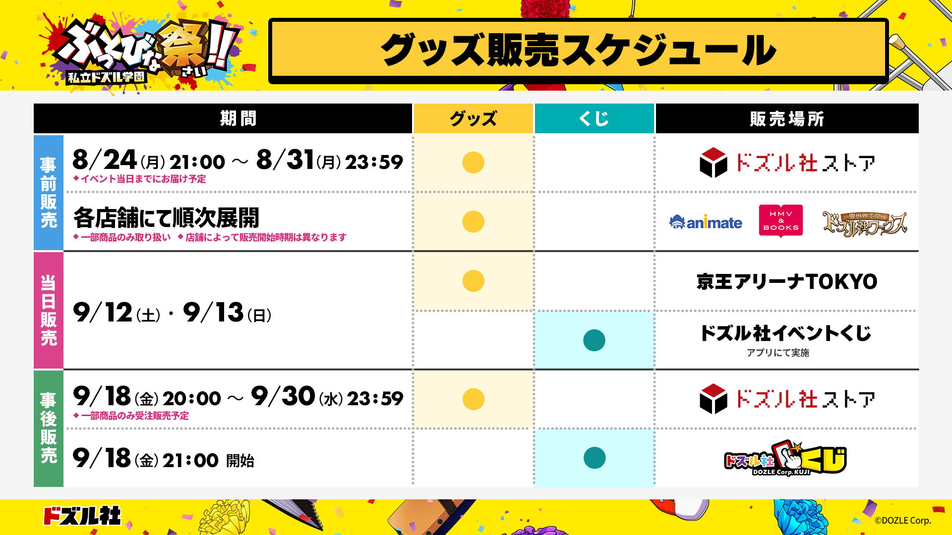 オフィシャルグッズ・ぶっとびくじ ピックアップ！！