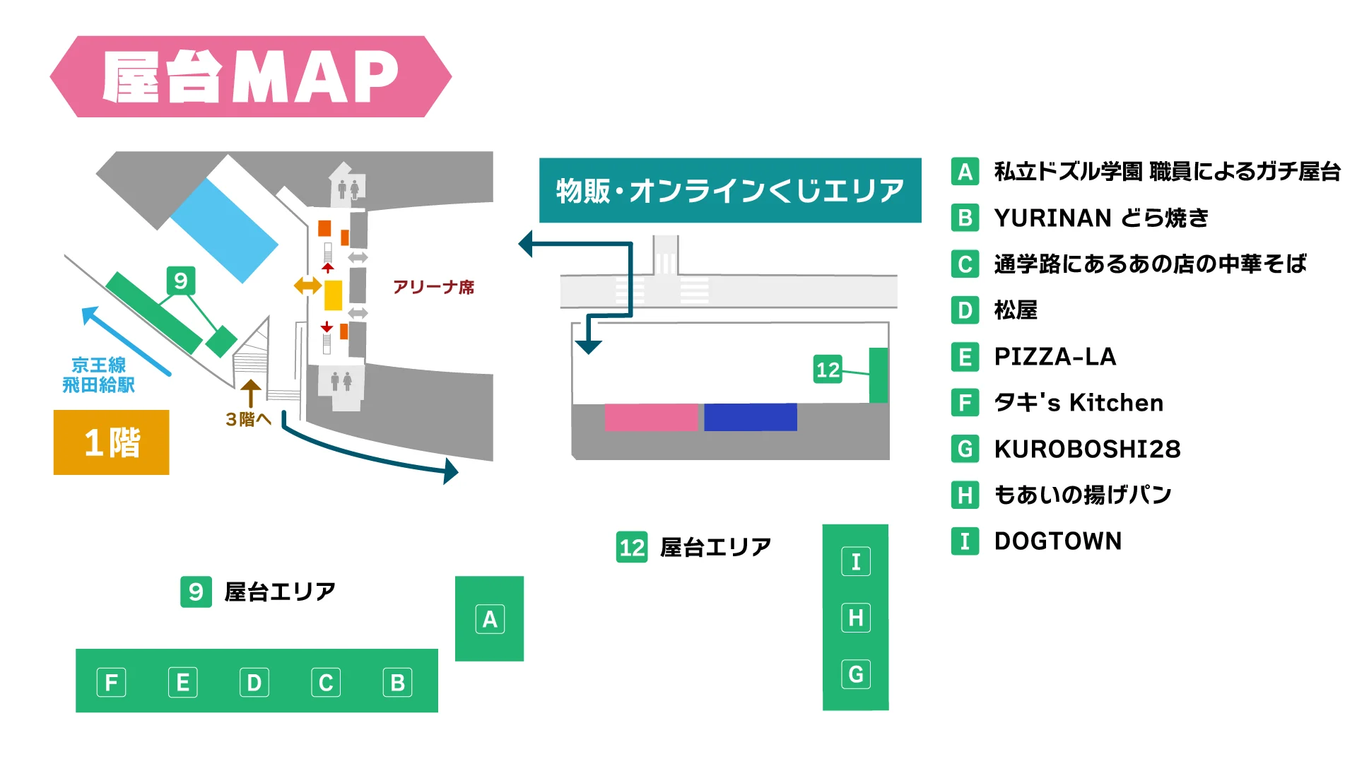 屋台MAP