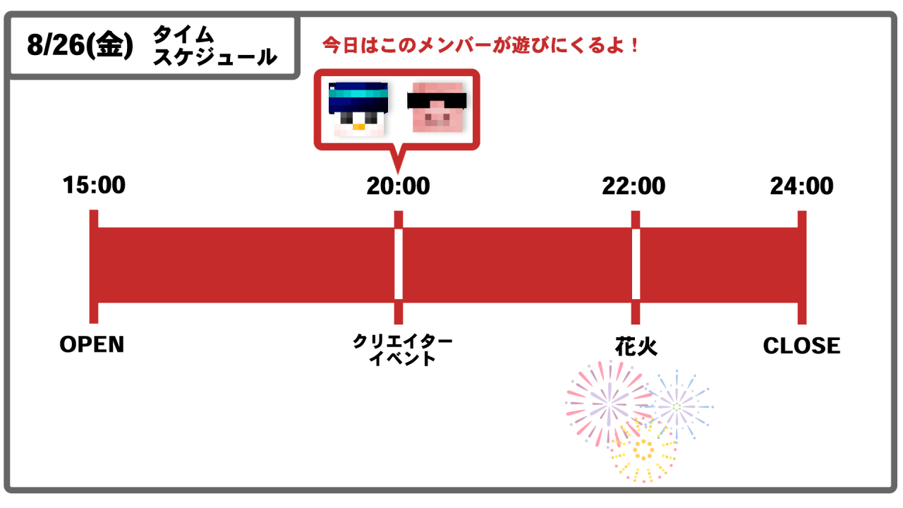 ドズル社 公式サイト | イベント | JAVA限定有料サーバー