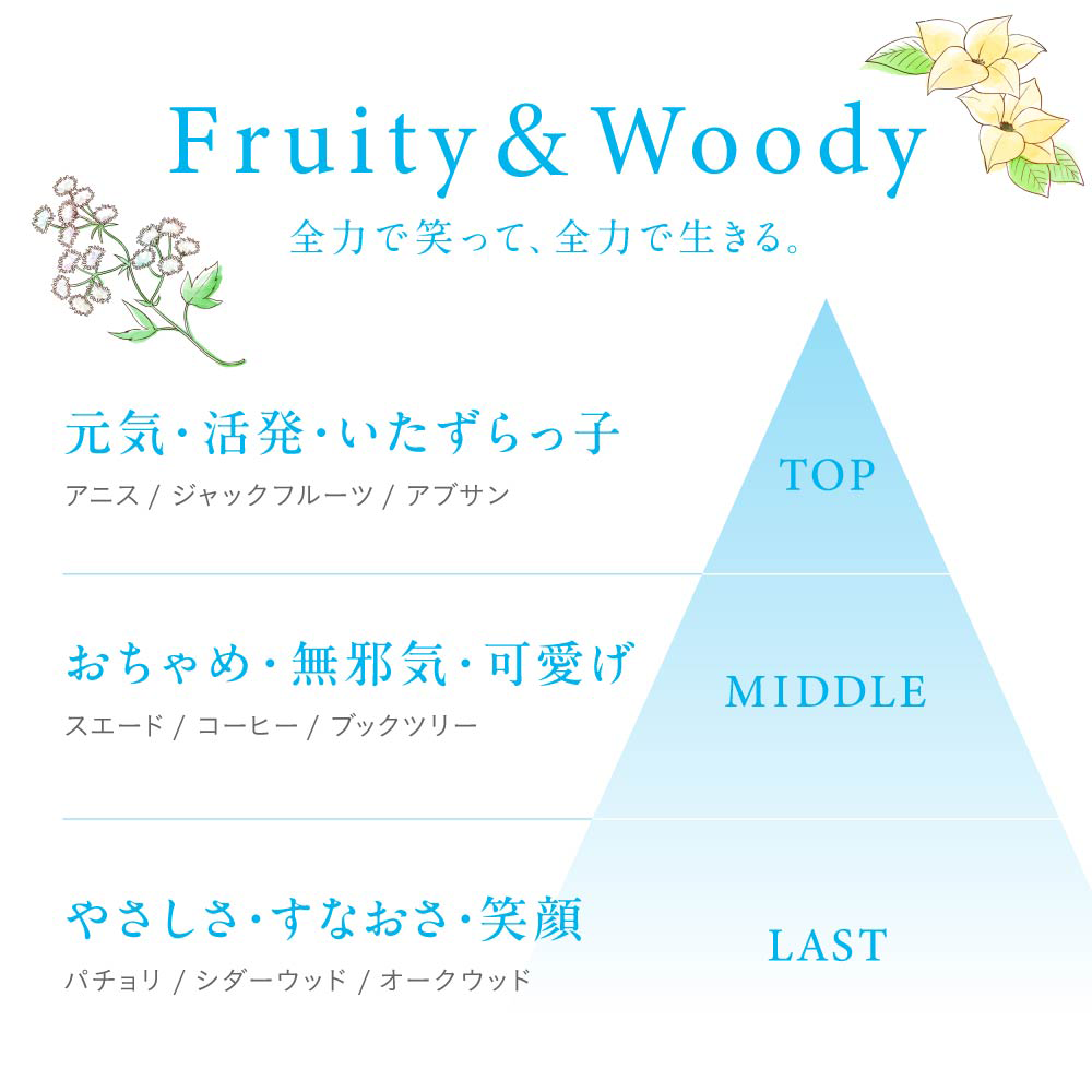 ドズル社 公式サイト | ニュース | ドズル社メンバーをイメージした初