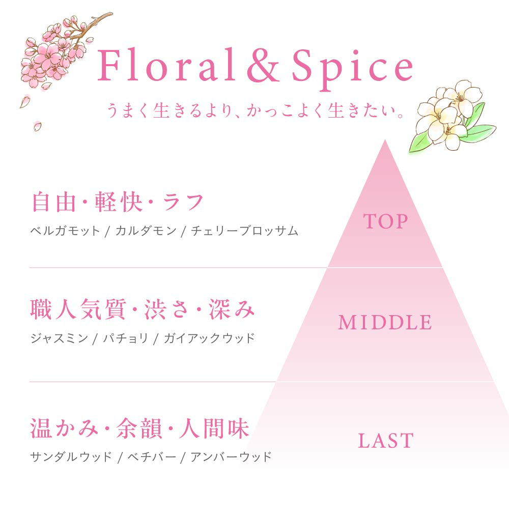 ドズル社 公式サイト | ニュース | ドズル社メンバーをイメージした初